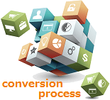 conversion process